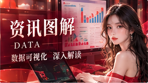 主题配图